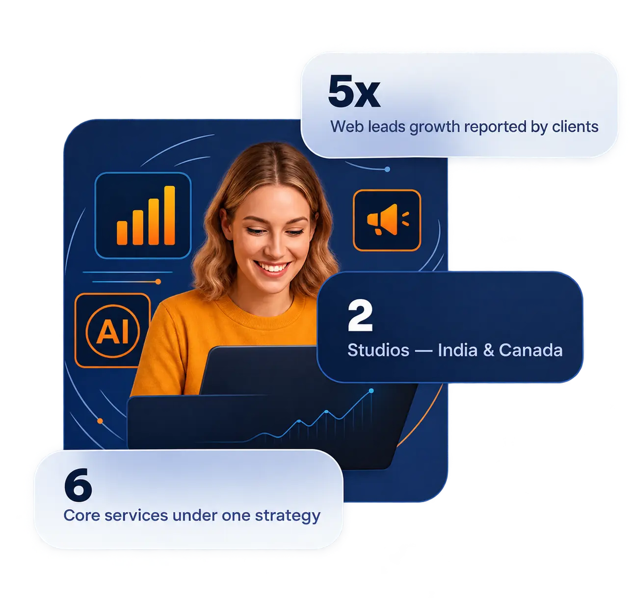 Torplix Ai Genrated employee using laptop with AI, marketing, and analytics icons